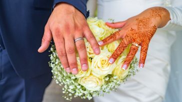 What Can Put My Marriage Visa in Jeopardy?