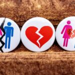 Are LLCs 'Divorce-Proof'? How Is an LLC Treated In a Divorce?