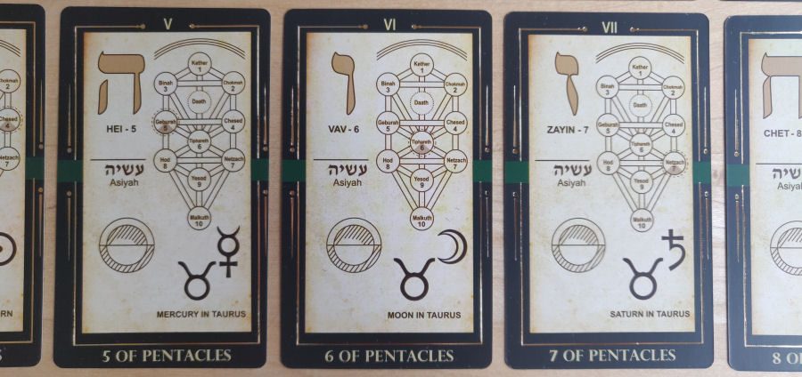 Image of Kabbalistic Tarot Deck Review